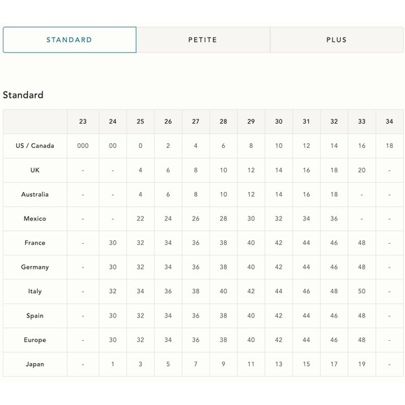 AG x Anthropologie Stevie Velvet Paisley Jeans 26 Ankle Slim High Rise Straight - Picture 14 of 14